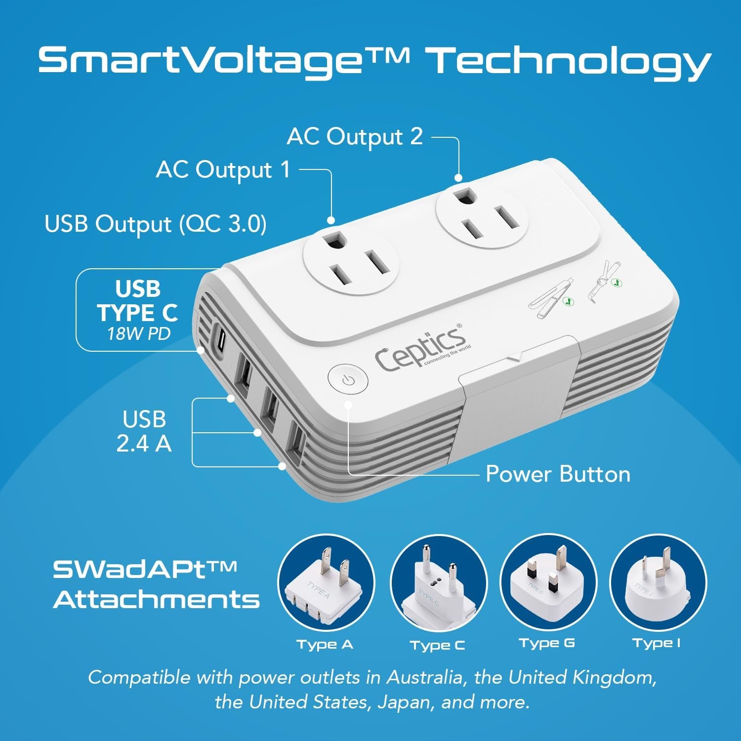 200 W Voltage Converter, Convert 220 V to 110V for Devices like Curling Iron, Straightener, Chargers, Step down World Power Plug - 4 USB Charging Fast QC 3.0 - EU/AU/UK/US Included